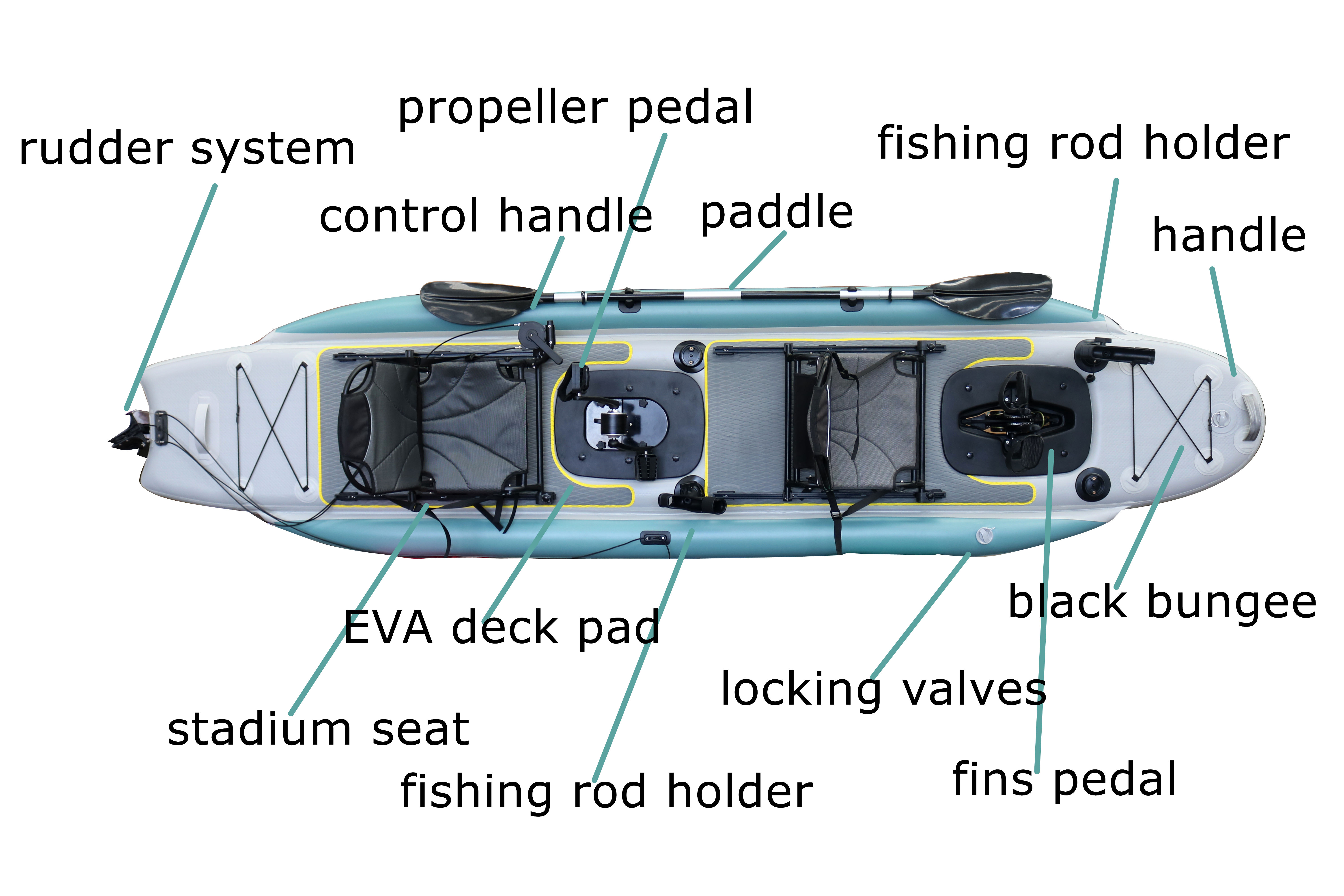 14ft Inflatable Fishing Canoe  – Fishing Kayak Seat Bewertung und Preis