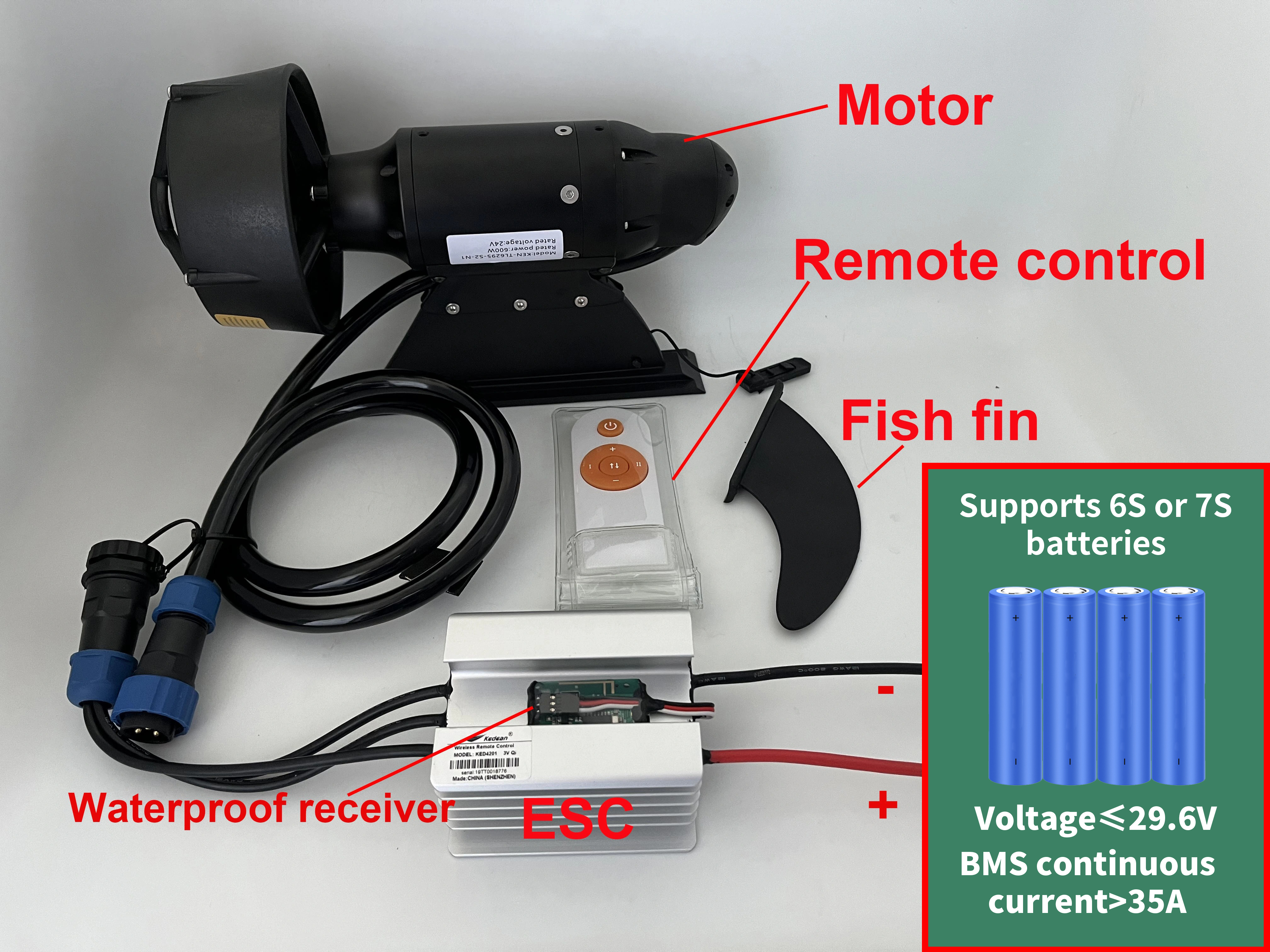 380W 600W Electric Fins Stand  – Fishing Kayak Cart Bewertung und Preis