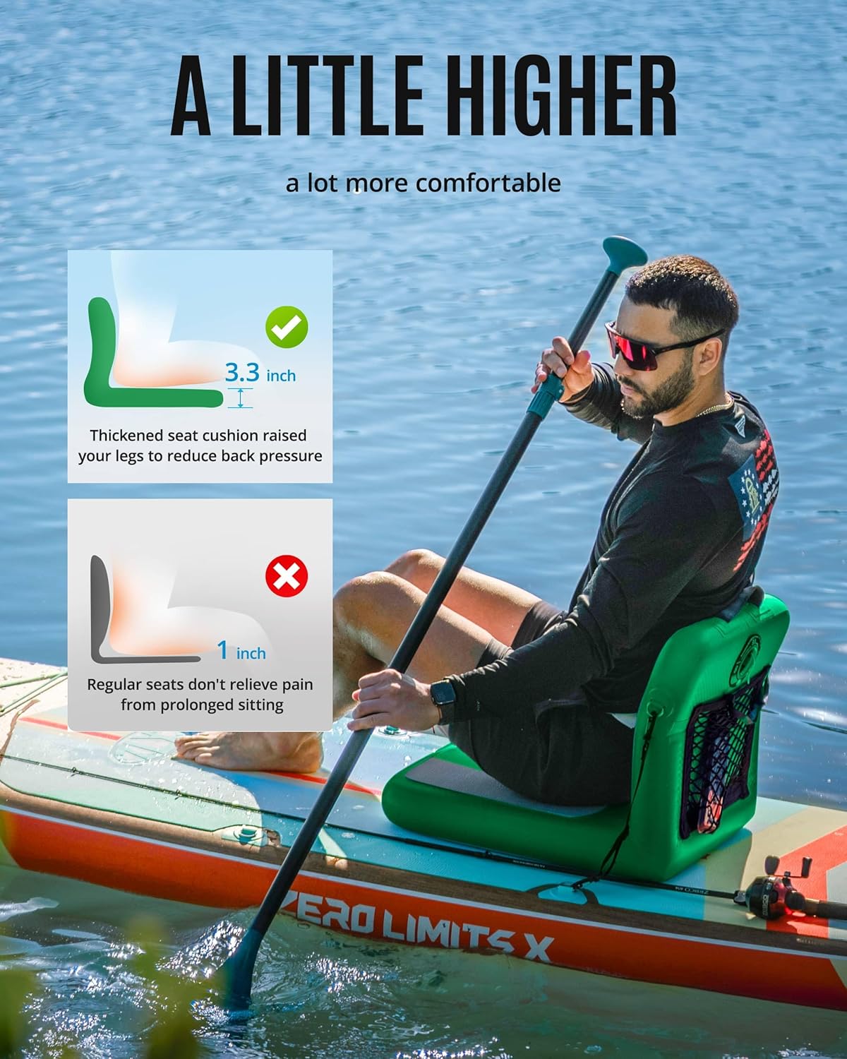 Portable Inflatable Kayak Seat – Fishing Kayak Seat Bewertung und Preis