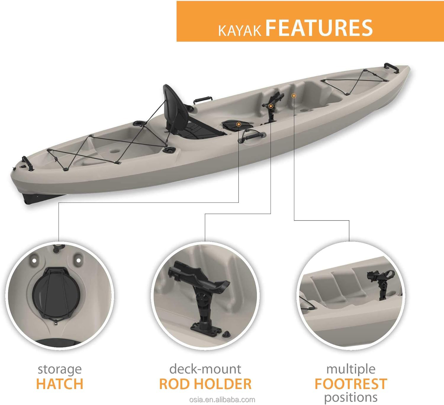 Outdoors Hard Plastic Fishing  – Fishing Kayak Sit In Bewertung und Preis