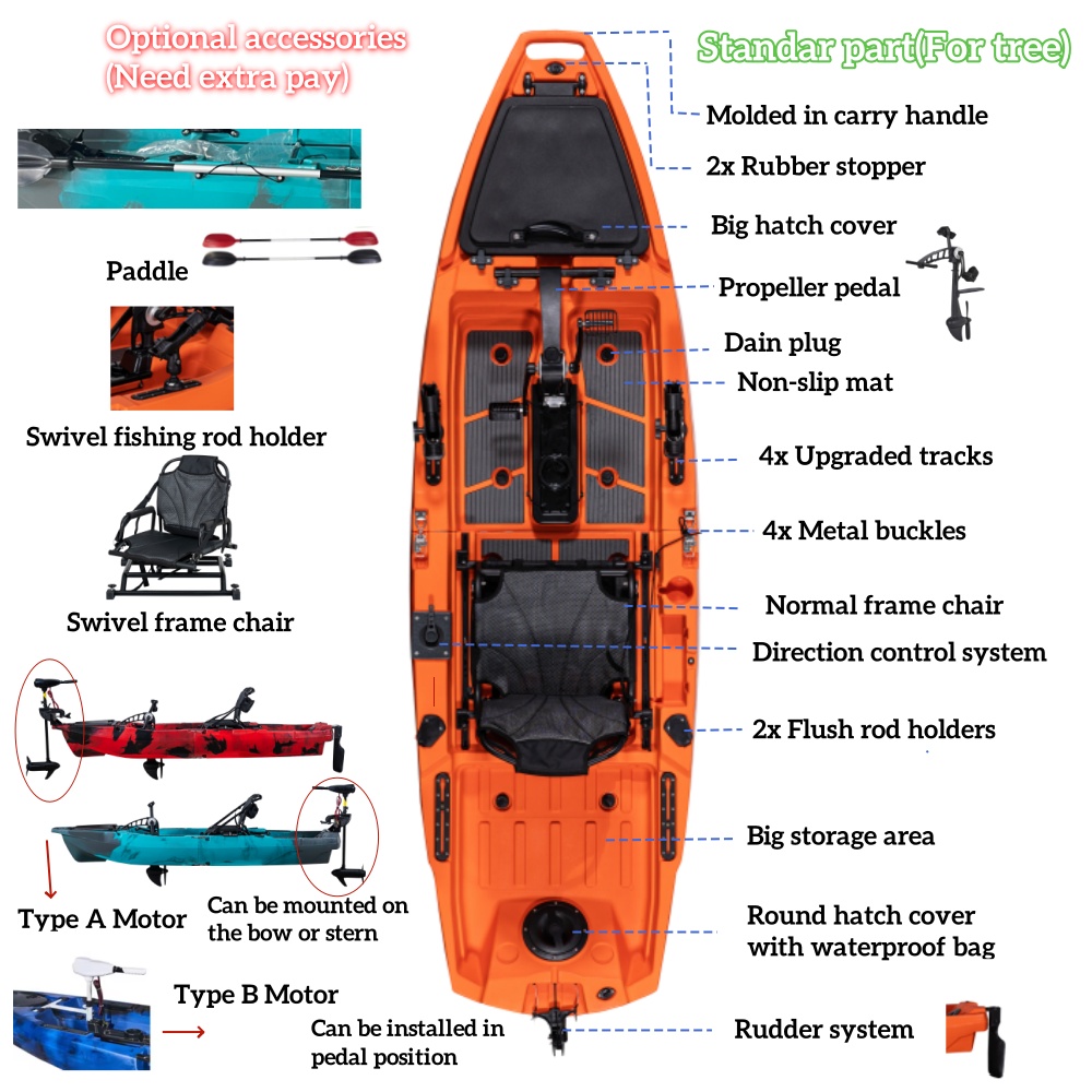 Super Lightweight 10ft Modular – Fishing Kayak Pedal Drive Bewertung und Preis