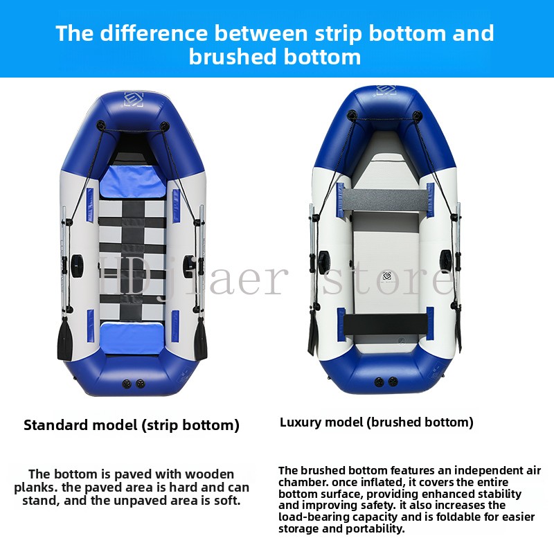 Inflatable Boat with Hard Bott – Fishing Kayak Inflatable Bewertung und Preis